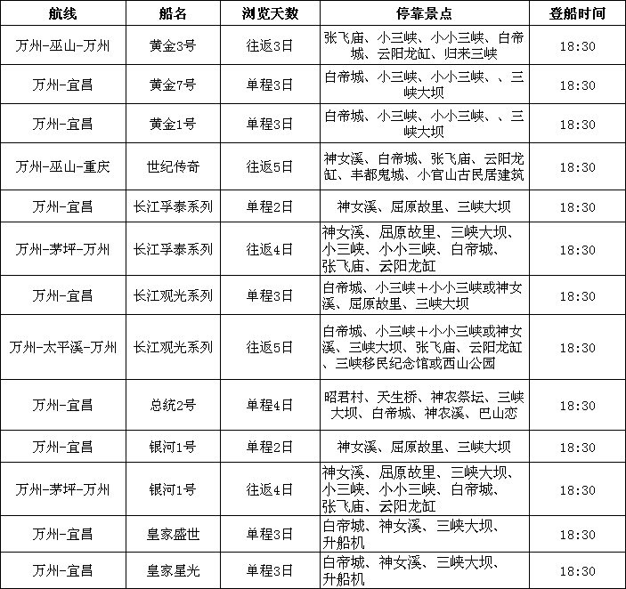 10月船期?？奎c截圖.png